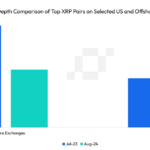 XRP Whales May Find More Liquidity on U.S. Exchanges Over Offshore Platforms